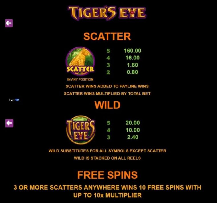 Tiger’s Eye Microgaming slotxo247 เว็บตรง