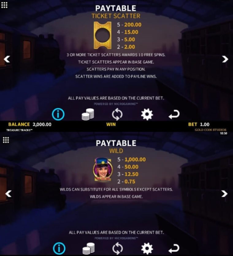 Treasure Tracks Microgaming slotxo247 สมัครสมาชิก
