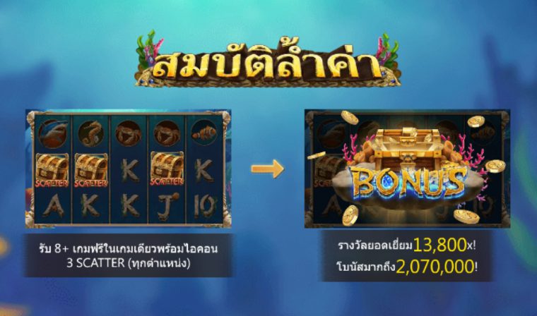 Ultra Treasure ASKMEBET sloxo247 เว็บตรง