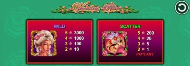 Venetian Rose Microgaming slotxo247 ฝาก ถอน