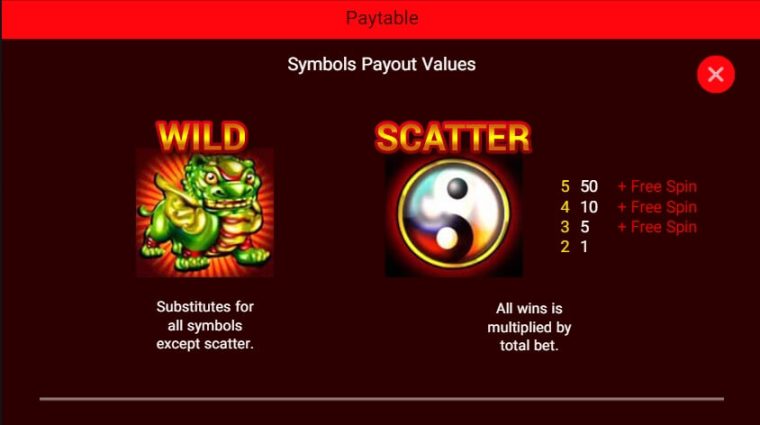 WONG CHOY SA SPADEGAMING slotxo247 เว็บตรง