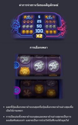 อัตราการจ่ายเงินสล็อต PG ดราก้อน ไทเกอร์ ลัค