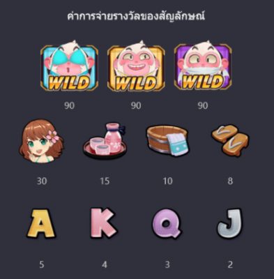 อัตราการจ่ายเงินสล็อต PG ทรี มังกี้