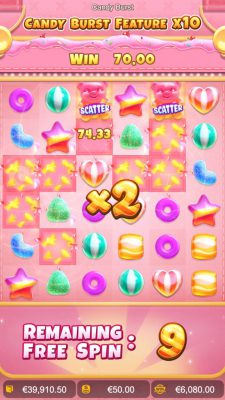 รีวิวเกมสล็อต Candy Burst