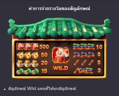 อัตราการจ่ายเงินสล็อต PG พิ้กกี้ โกลด์