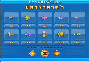 อัตราการจ่ายเงิน ASKMEBET จ้าวมหาสมุทร