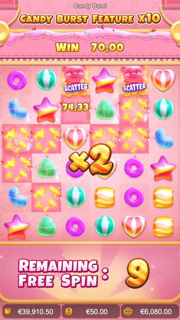 รีวิวเกมสล็อต Candy Burst